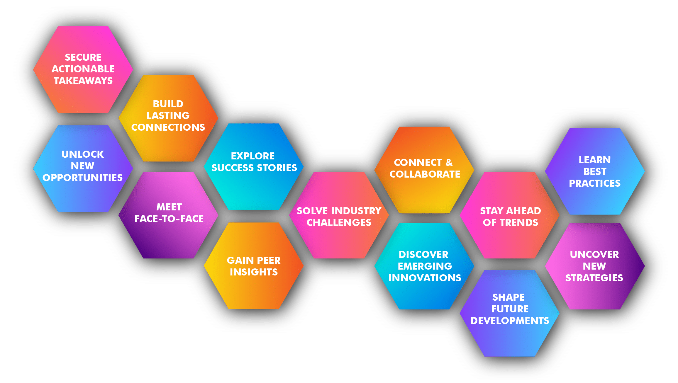 Key Benefits Horizons 2025 V4 01